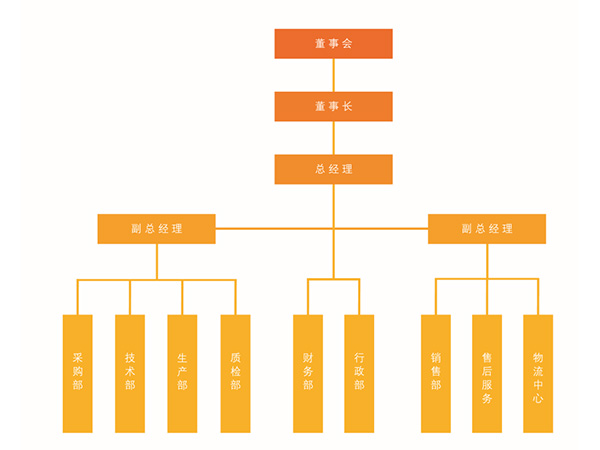 开云手机版登录(中国官网)安卓/ios苹果/电脑版,,